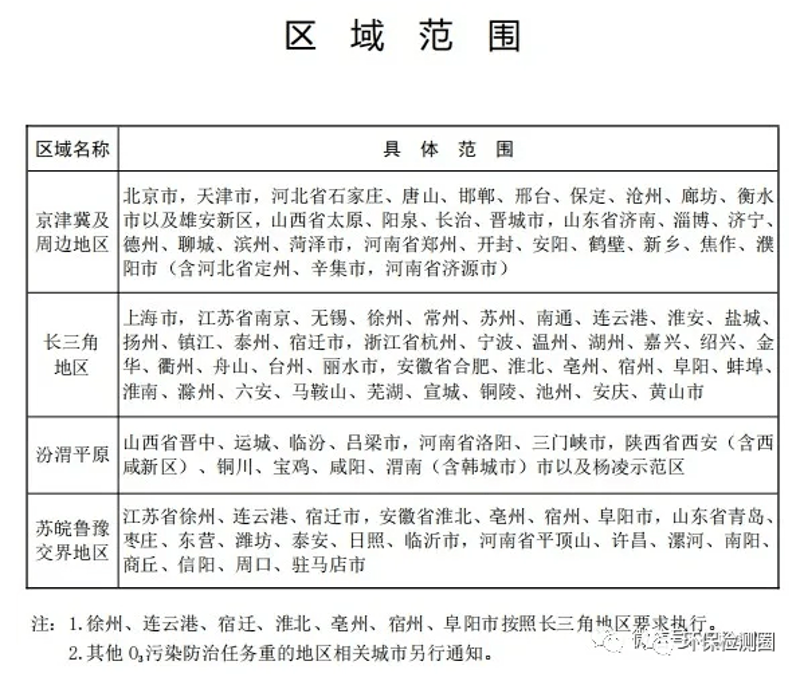 开封电子元器件