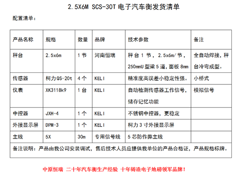 如何选择最适合你的电子元器件供应商？