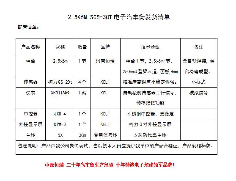 工具推荐类:电子配件采购工具对比