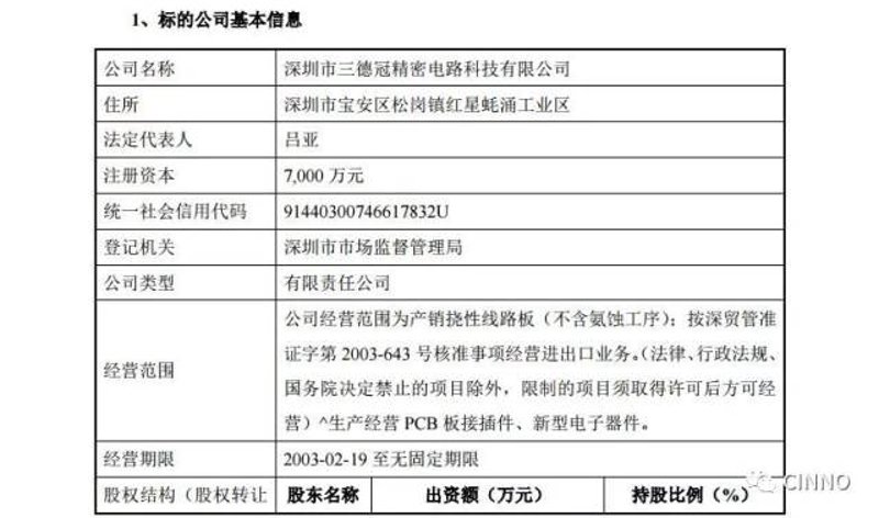 了解如何选择合适的电子元器件供应商
