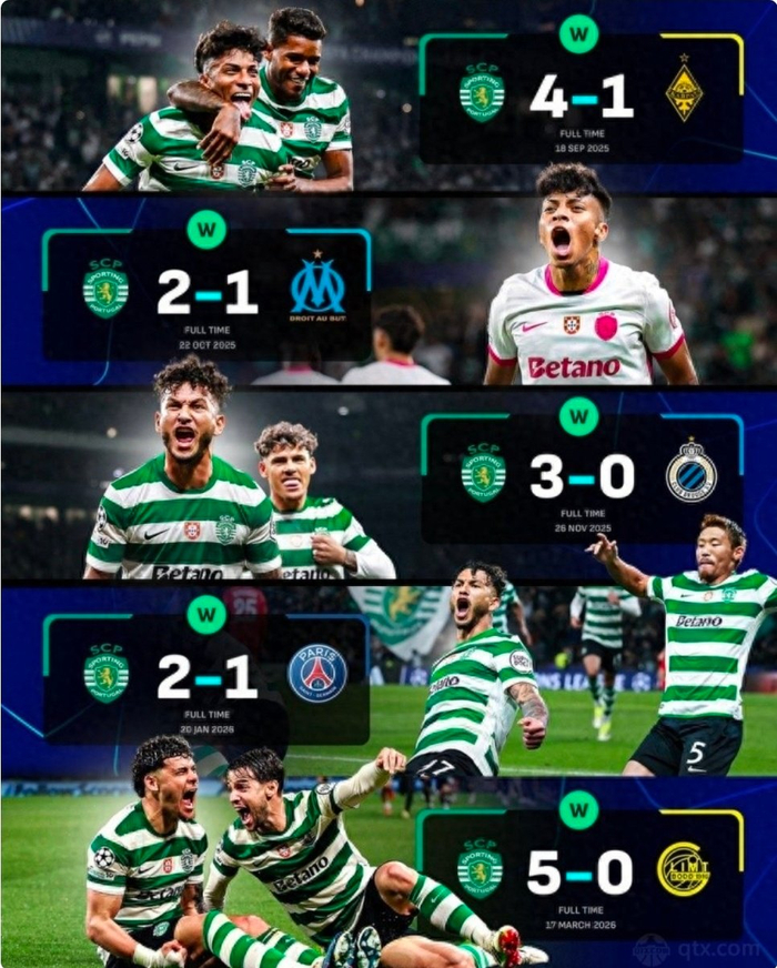 葡体主场迎战枪手 欧冠14决赛首回合上演强强对